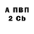 МЕТАДОН VHQ Inna Shapiro